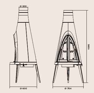 Estufa de fundición Tipi Medidas