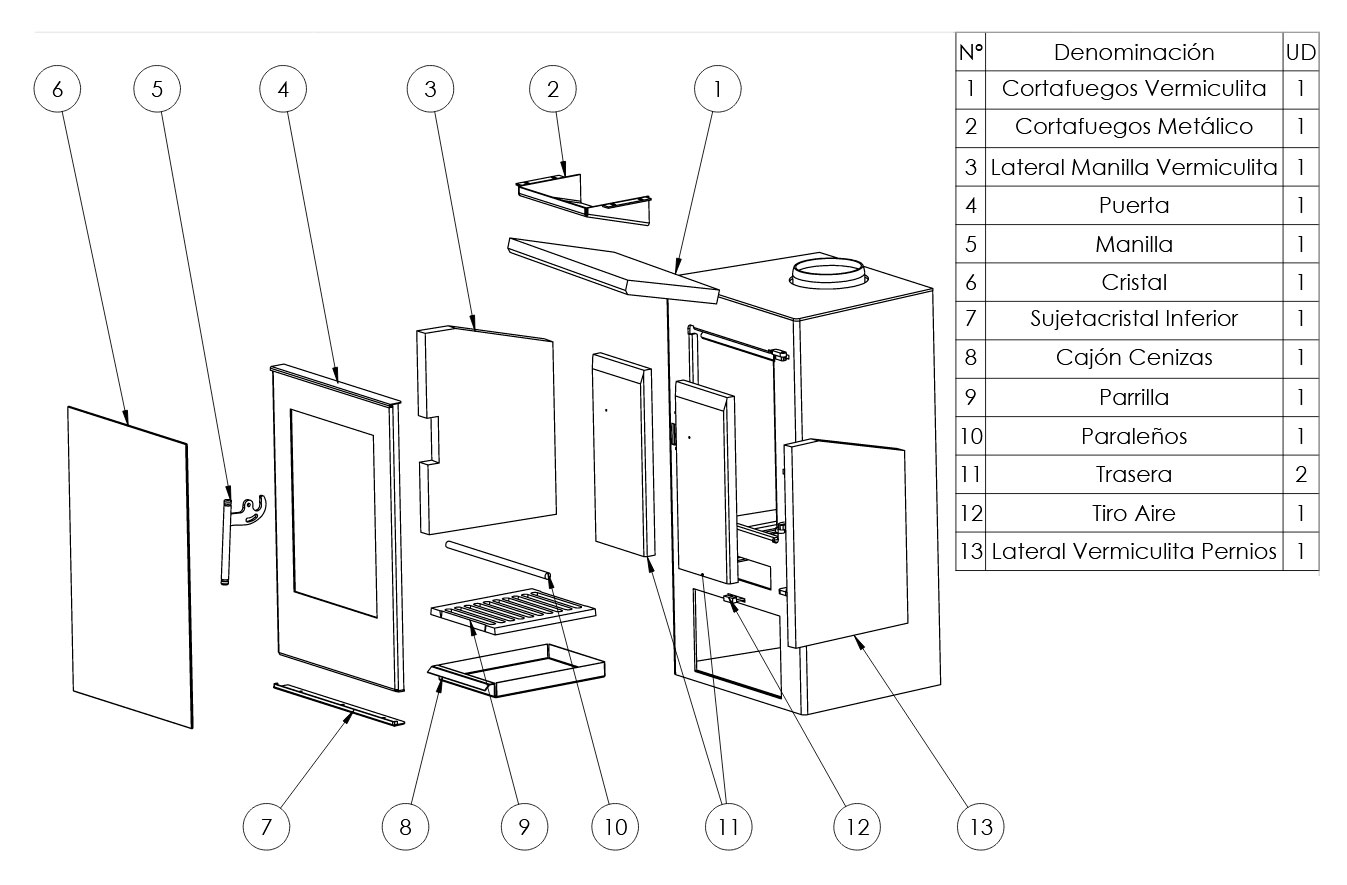 partes estufa de leña ecodesing panadero