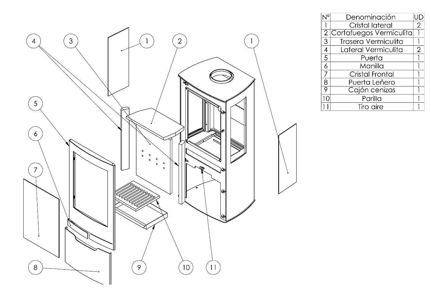 partes estufa leña zinc ecodesign panadero