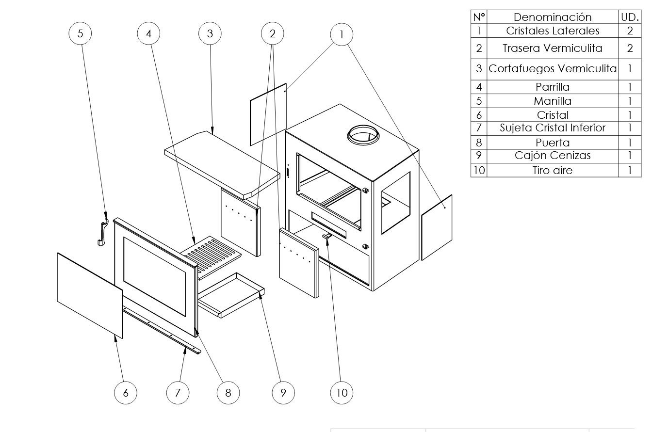 partes estufa java 3v ecodesign panadero