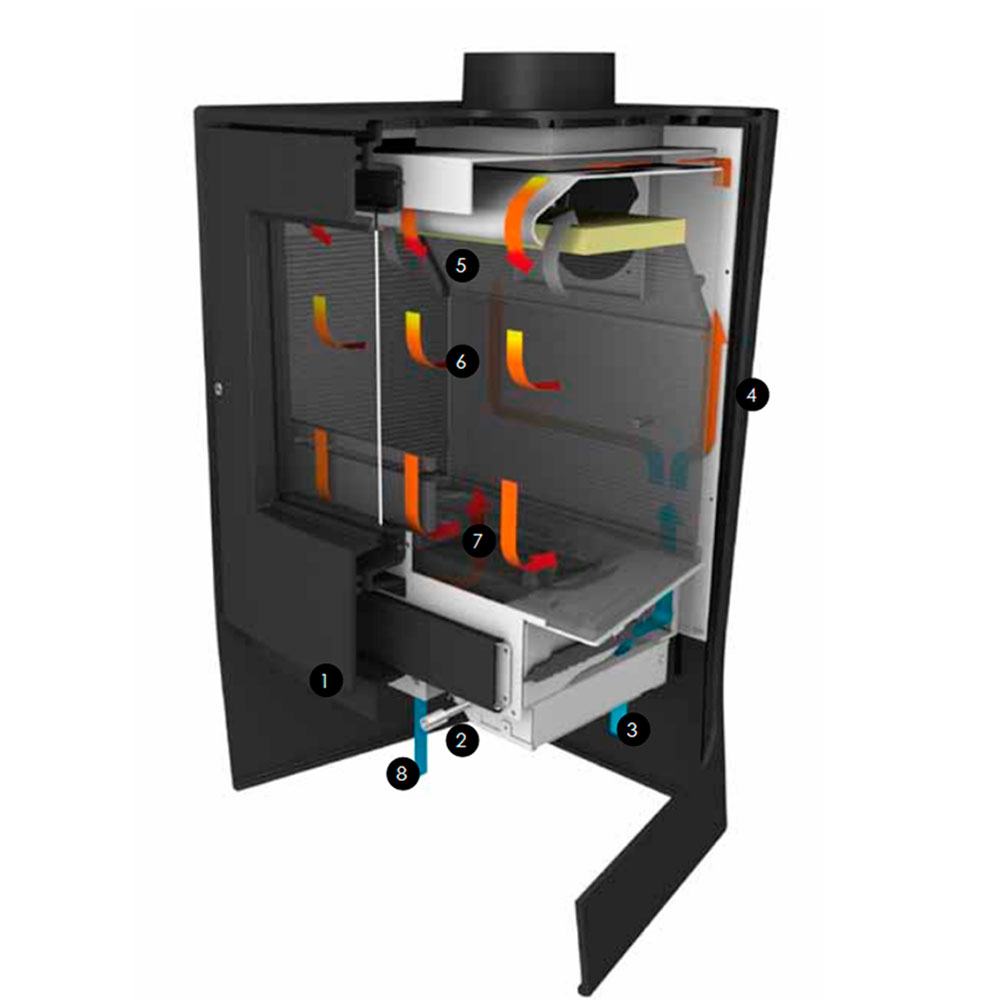 tecnologia woodbox estufas nestor martin