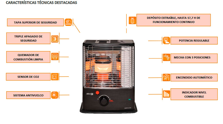 caracteristicas estufa parafina rc-270