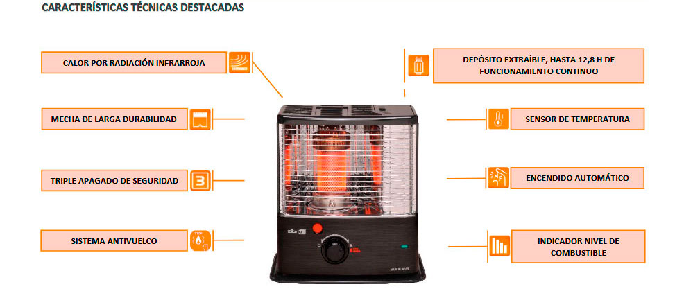 caracteristicas estufa parafina rs-30