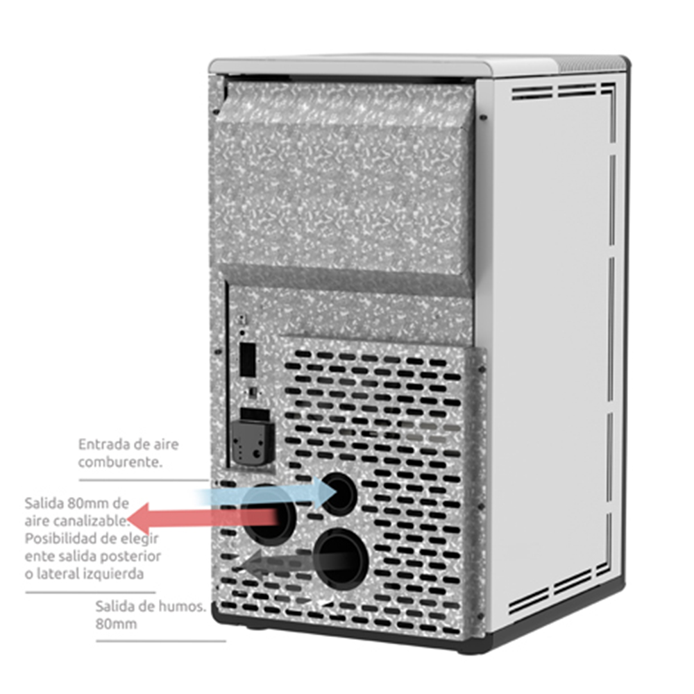 Estufa pellets canalizable Teide Air salidas