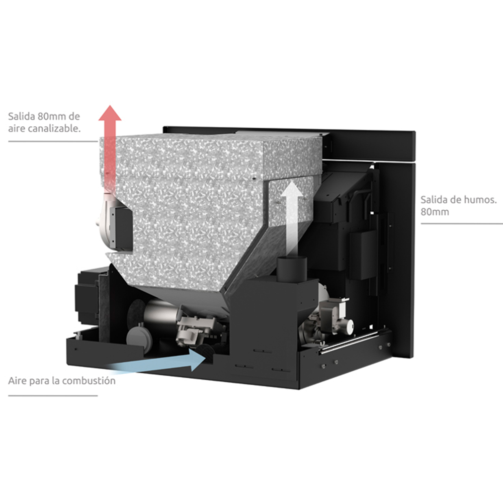 salidas insert pellets canalizable feres